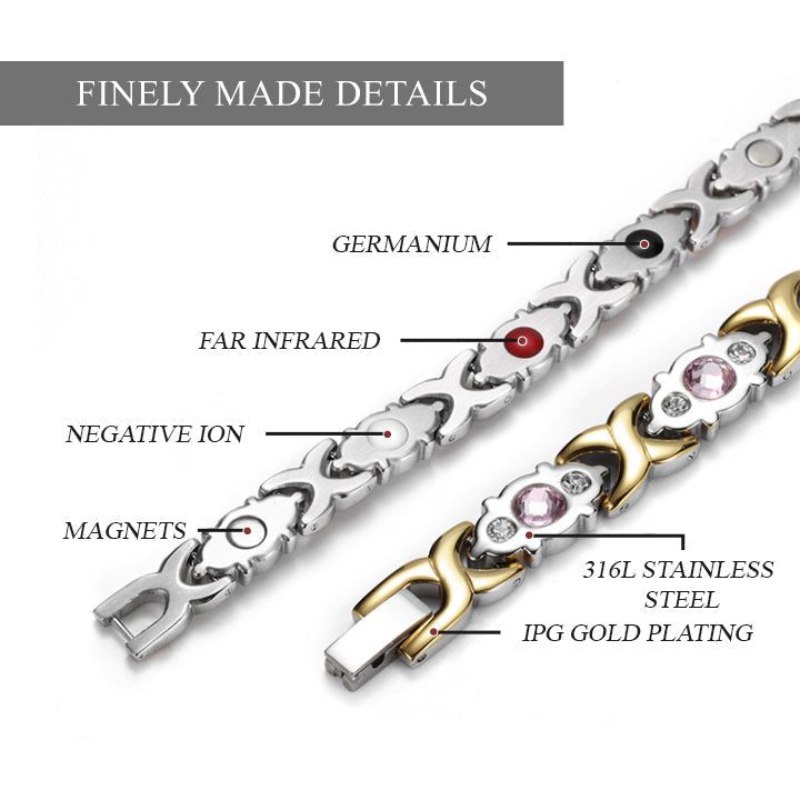 Magnetic LymphTherapy Detox Bracelet（Limited time discount 🔥 last day）