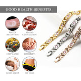 Magnetic LymphTherapy Detox Bracelet（Limited time discount 🔥 last day）